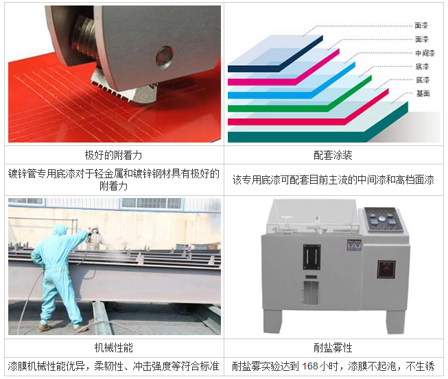 長沙雙洲涂料化工廠,長沙地坪漆生產,長沙涂料生產公司,氟碳漆供應,防腐涂料研發 長沙雙洲涂料化工廠,長沙地坪漆生產,長沙涂料生產公司,氟碳漆供應,防腐涂料研發